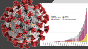 SafeFit WCA anfd BRC