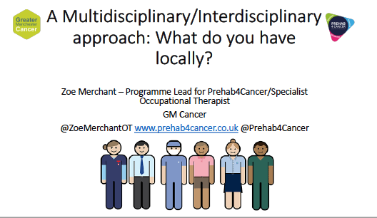 Prehab Masterclass multidisciplinary approach