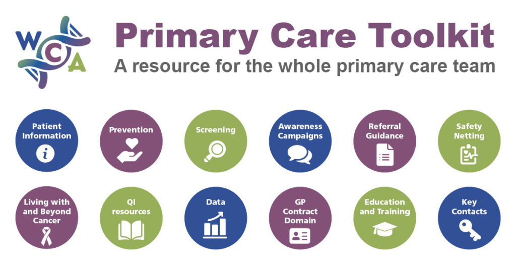 Cancer and Primary Care to Wessex Cancer Alliance