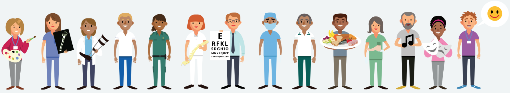 AHP professions