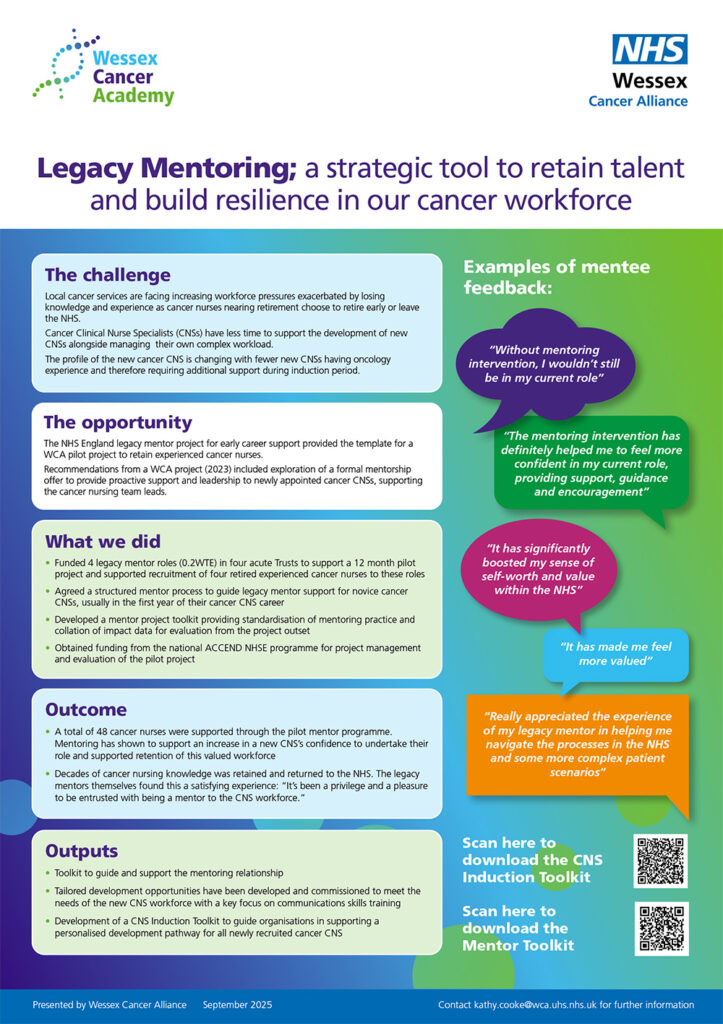 Legacy Mentor Poster