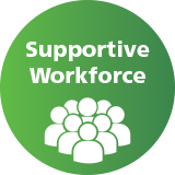supportive workforce