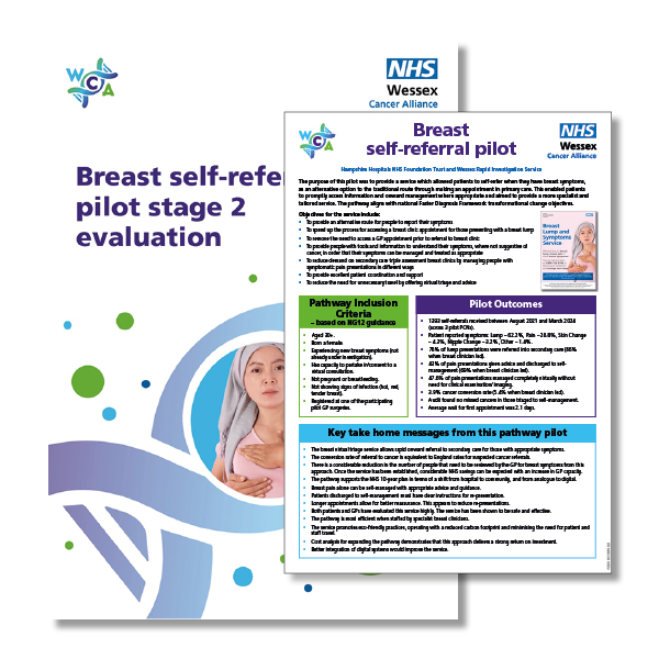 Breast Self Referral evaluation