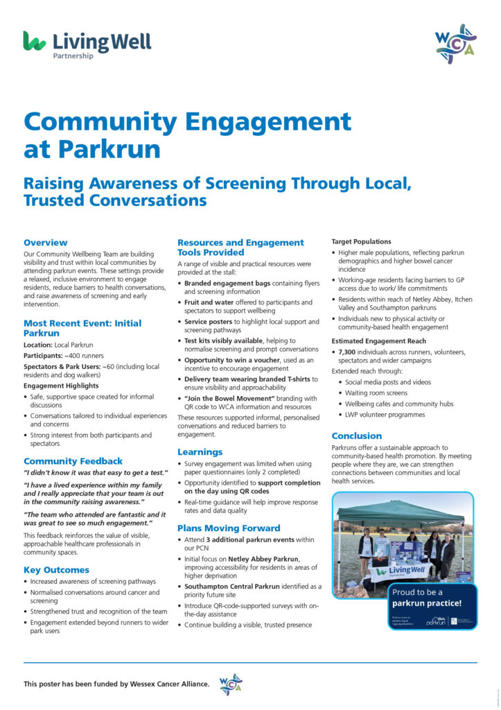 Living Well Partnership